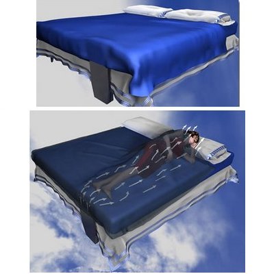 Ventilateur BedFan
