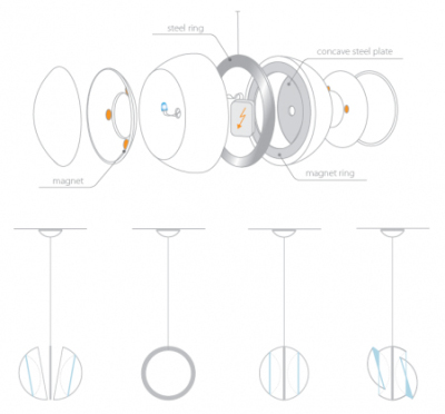 Luminaire eclipse par IGENdesign Luminaire eclipse par IGENdesign