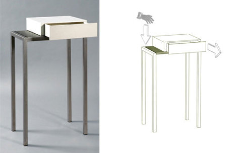 La Console par Marc Trotereaus La Console par Marc Trotereaus