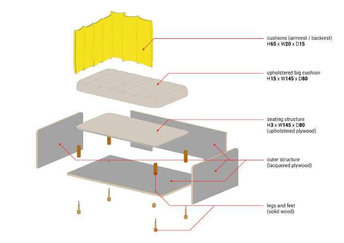 Cinto le sofa modulable par Davide Anzalone